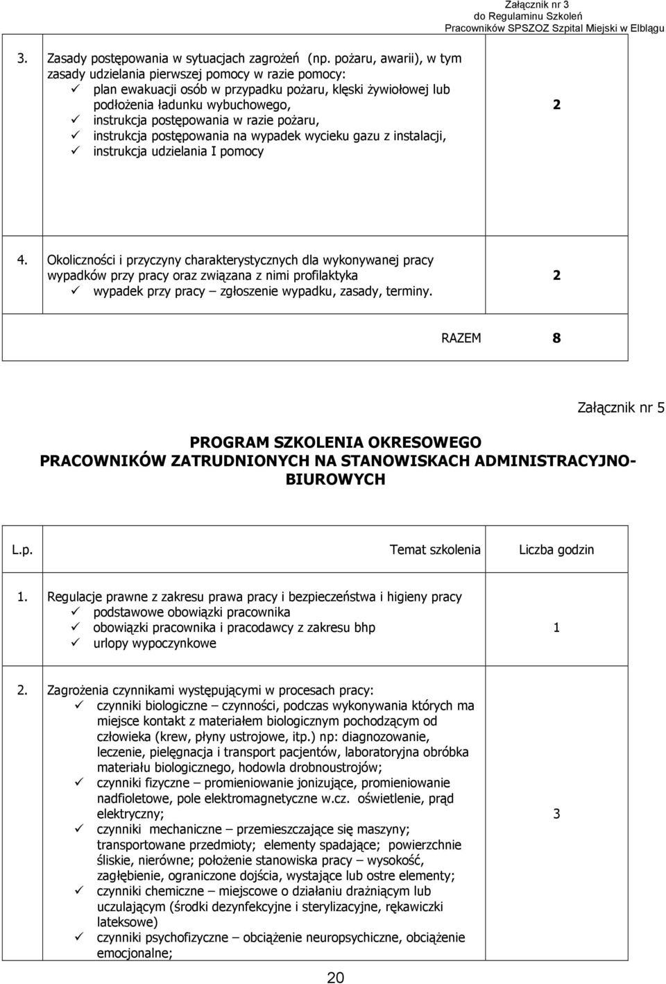 pożaru, instrukcja postępowania na wypadek wycieku gazu z instalacji, instrukcja udzielania I pomocy 2 4.