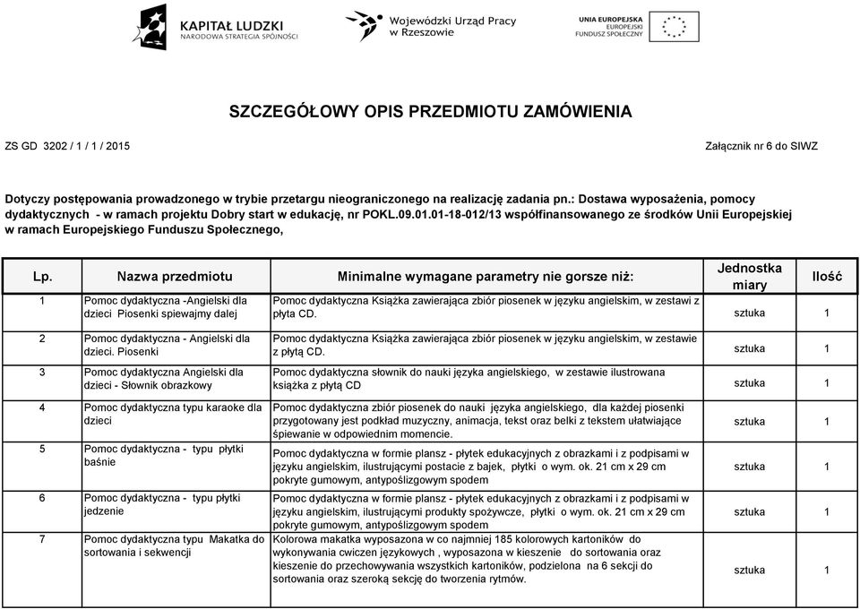 01-18-012/13 współfinansowanego ze środków Unii Europejskiej w ramach Europejskiego Funduszu Społecznego, Lp.