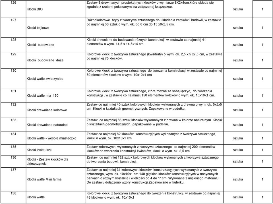 128 Klocki budowlane Klocki drewniane do budowania róznych konstrukcji, w zestawie co najmniej 41 elementów o wym.