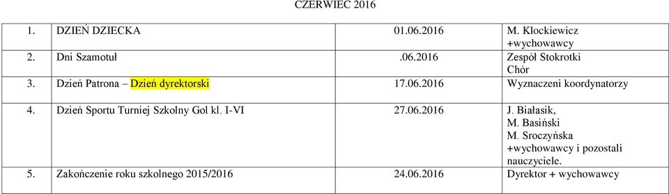 Dzień Sportu Turniej Szkolny Gol kl. I-VI 27.06.2016 J. Białasik, M. Basiński M.