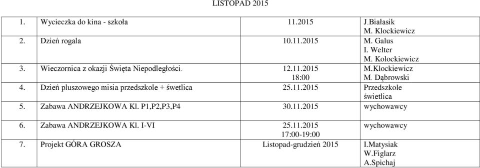 Dzień pluszowego misia przedszkole + śwetlica 25.11.2015 Przedszkole świetlica 5. Zabawa ANDRZEJKOWA Kl. P1,P2,P3,P4 30.11.2015 6.