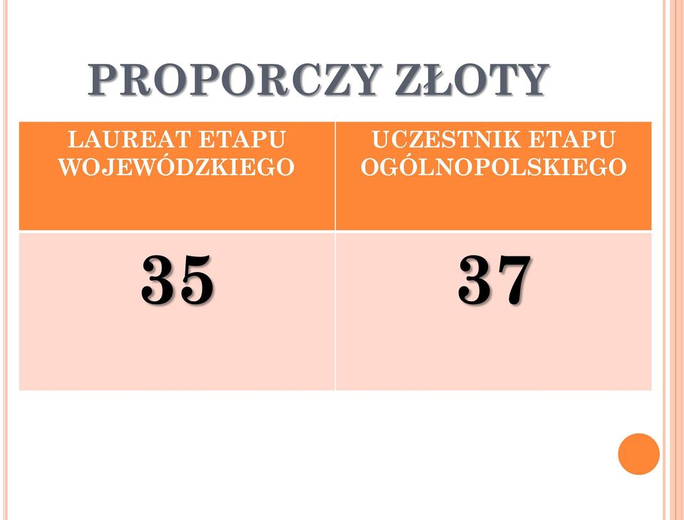 WOJEWÓDZKIEGO