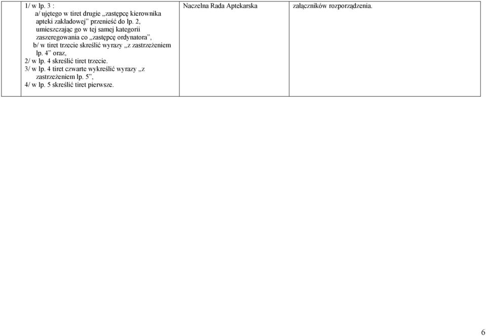 skreślić wyrazy z zastrzeżeniem lp. 4 oraz, 2/ w lp. 4 skreślić tiret trzecie. 3/ w lp.