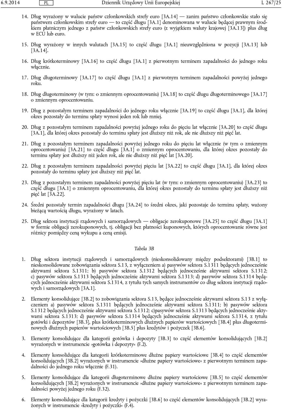 Dług wyrażony w innych walutach [3A.15] to część długu [3A.1] nieuwzględniona w pozycji [3A.13] lub [3A.14]. 16. Dług krótkoterminowy [3A.16] to część długu [3A.