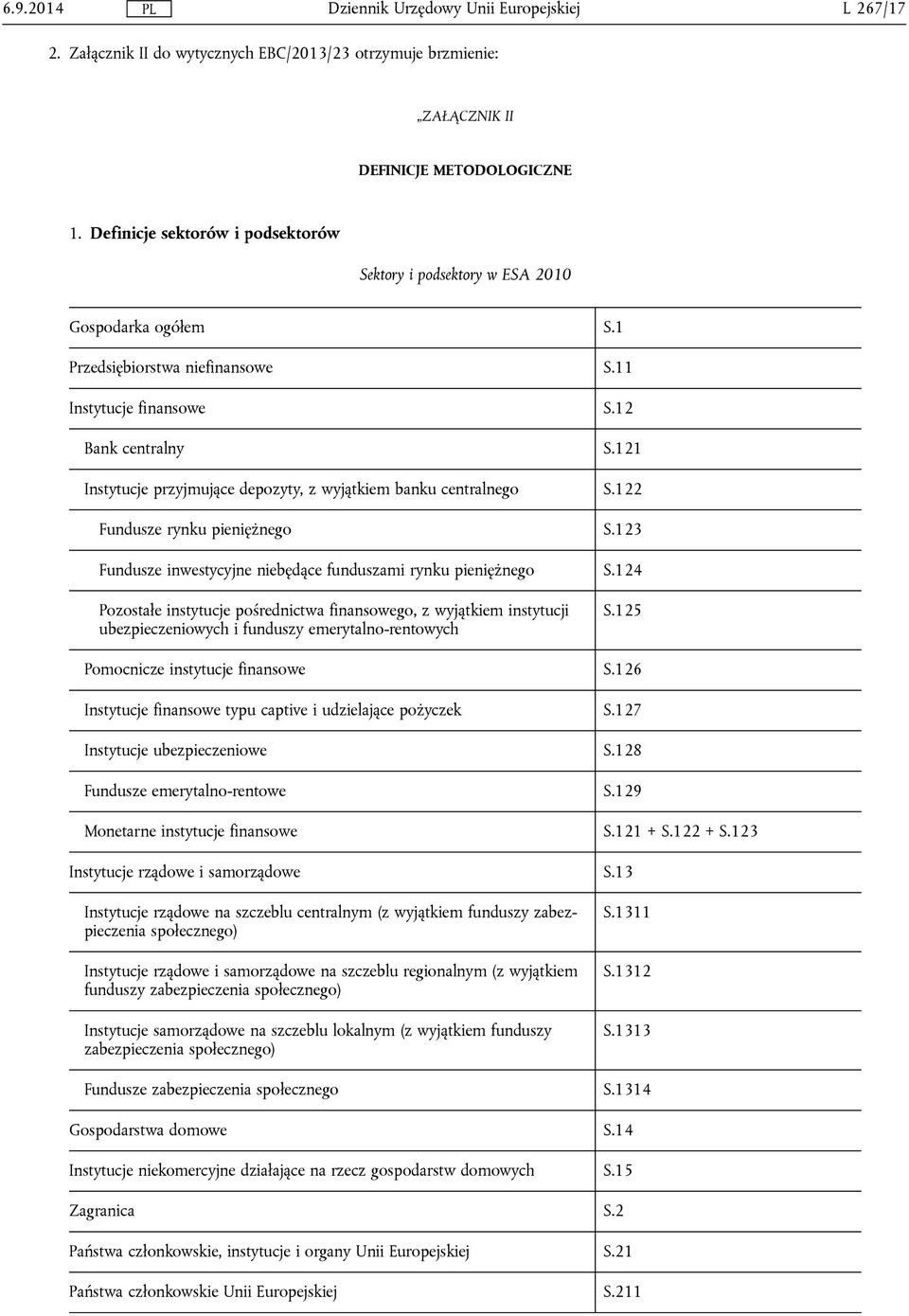 121 Instytucje przyjmujące depozyty, z wyjątkiem banku centralnego S.122 Fundusze rynku pieniężnego S.123 Fundusze inwestycyjne niebędące funduszami rynku pieniężnego S.