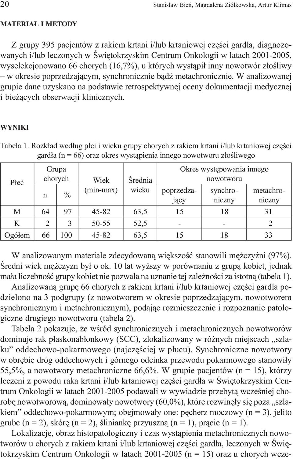 W analizowanej grupie dane uzyskano na podstawie retrospektywnej oceny dokumentacji medycznej i bie ¹cych obserwacji klinicznych. WYNIKI Tabela 1.