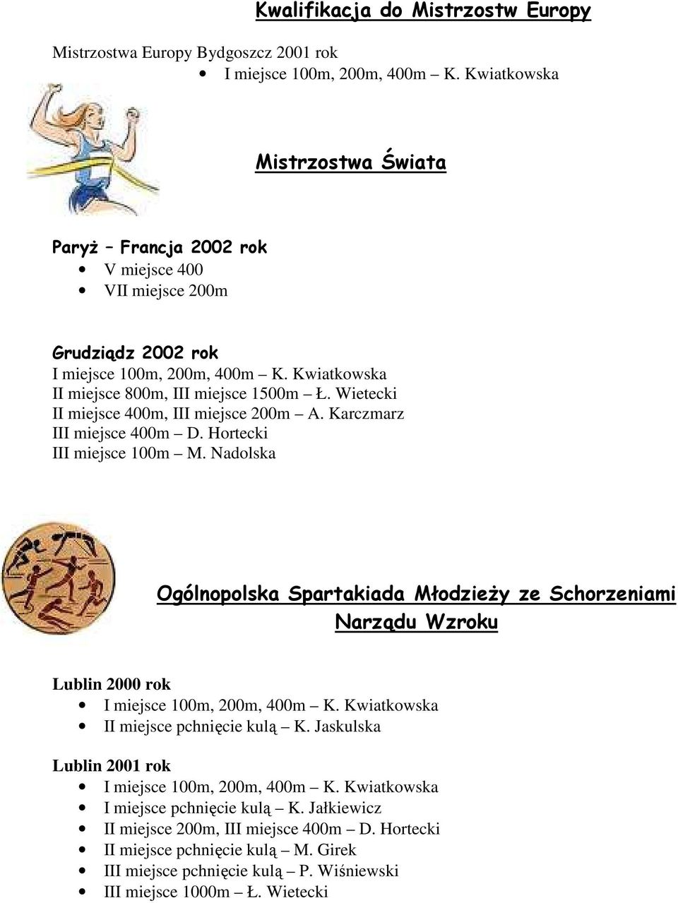 Hortecki III miejsce 100m M. Nadolska Ogólnopolska Spartakiada Młodzieży ze Schorzeniami Narządu Wzroku Lublin 2000 rok II miejsce pchnięcie kulą K.