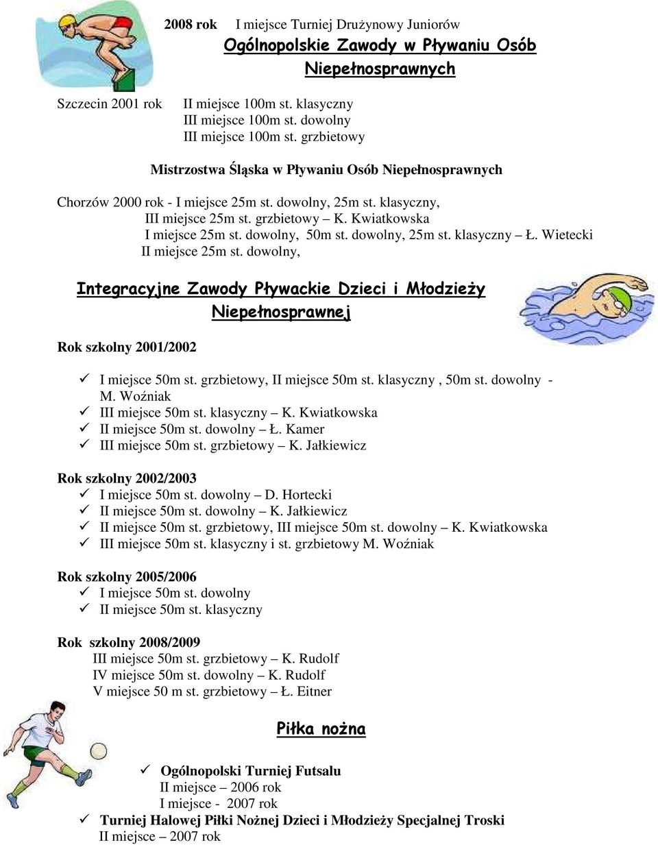 dowolny, 50m st. dowolny, 25m st. klasyczny Ł. Wietecki II miejsce 25m st. dowolny, Integracyjne Zawody Pływackie Dzieci i Młodzieży Niepełnosprawnej Rok szkolny 2001/2002 I miejsce 50m st.