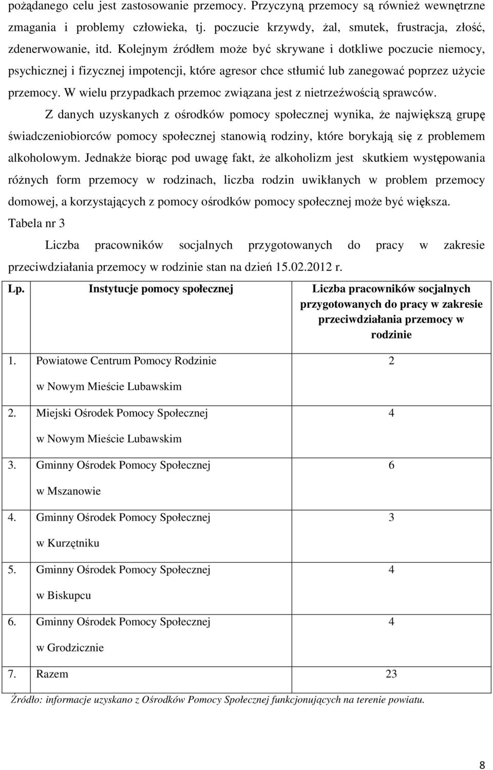 W wielu przypadkach przemoc związana jest z nietrzeźwością sprawców.