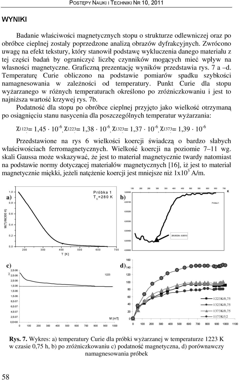 Graficzną prezentację wyników przedstawia rys. 7 a d. Temperaturę Curie obliczono na podstawie pomiarów spadku szybkości namagnesowania w zależności od temperatury.