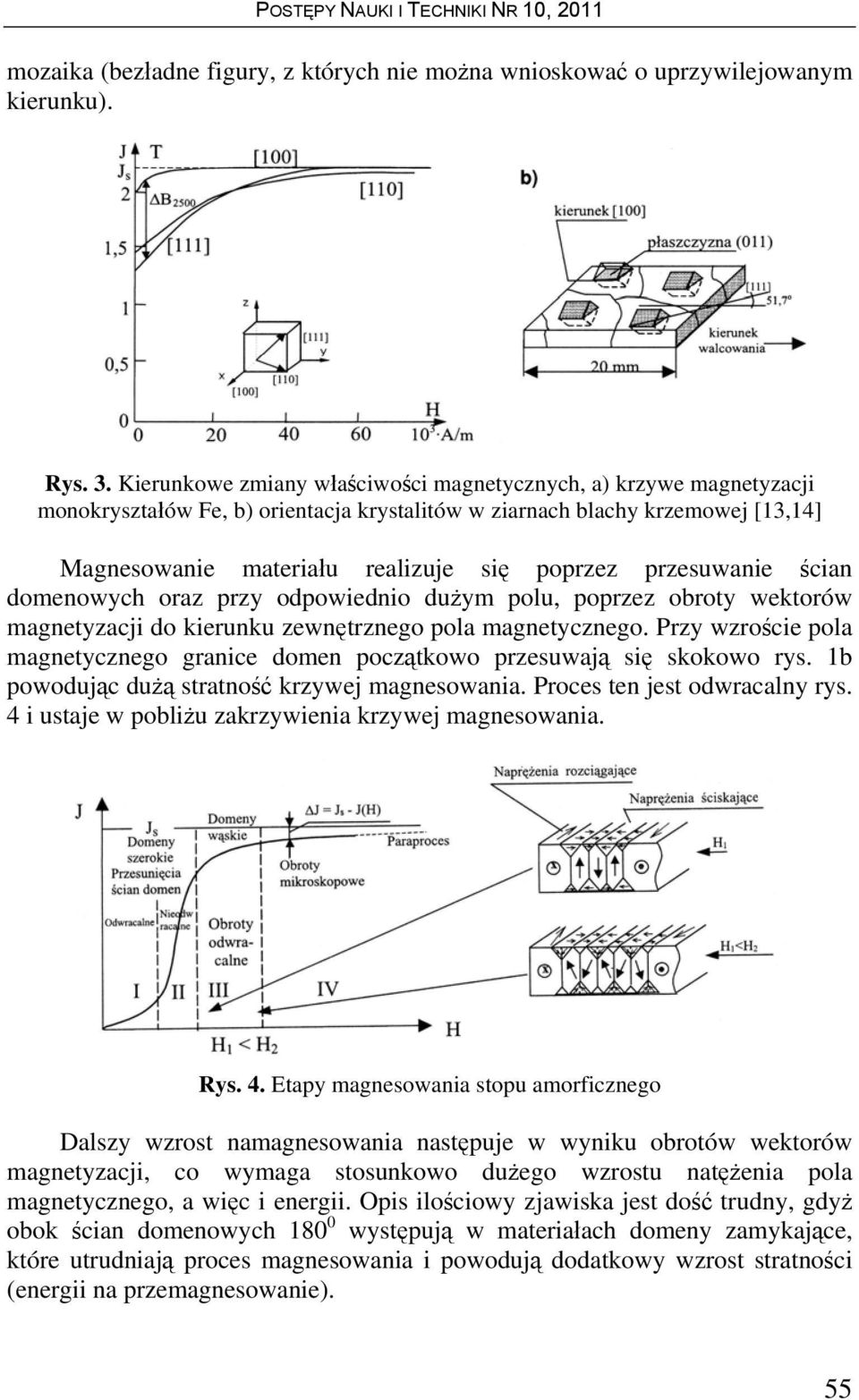 przesuwanie ścian domenowych oraz przy odpowiednio dużym polu, poprzez obroty wektorów magnetyzacji do kierunku zewnętrznego pola magnetycznego.