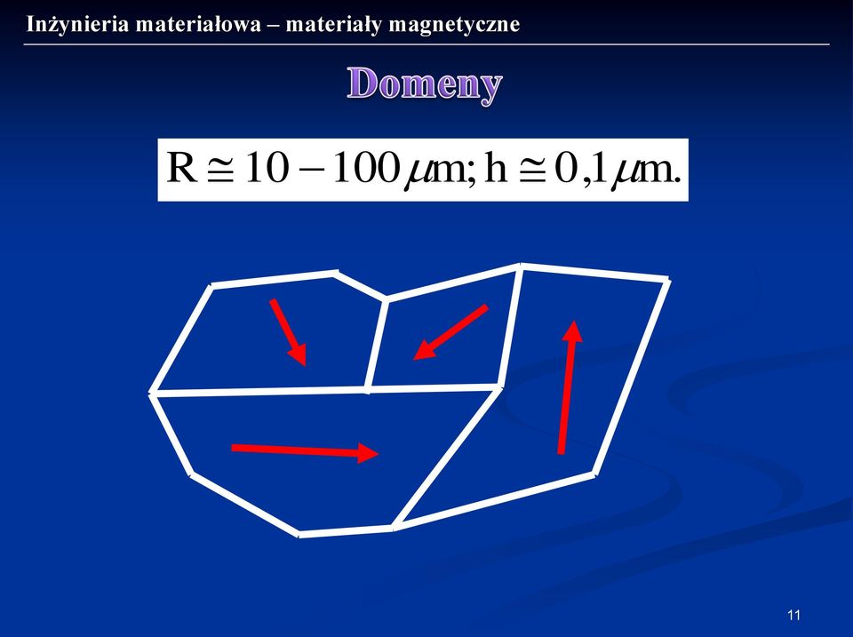 m m. 11