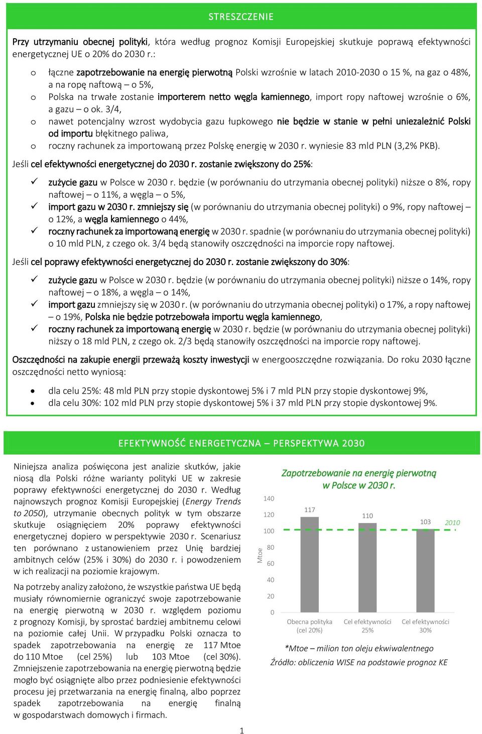 naftowej wzrośnie o 6%, a gazu o ok.