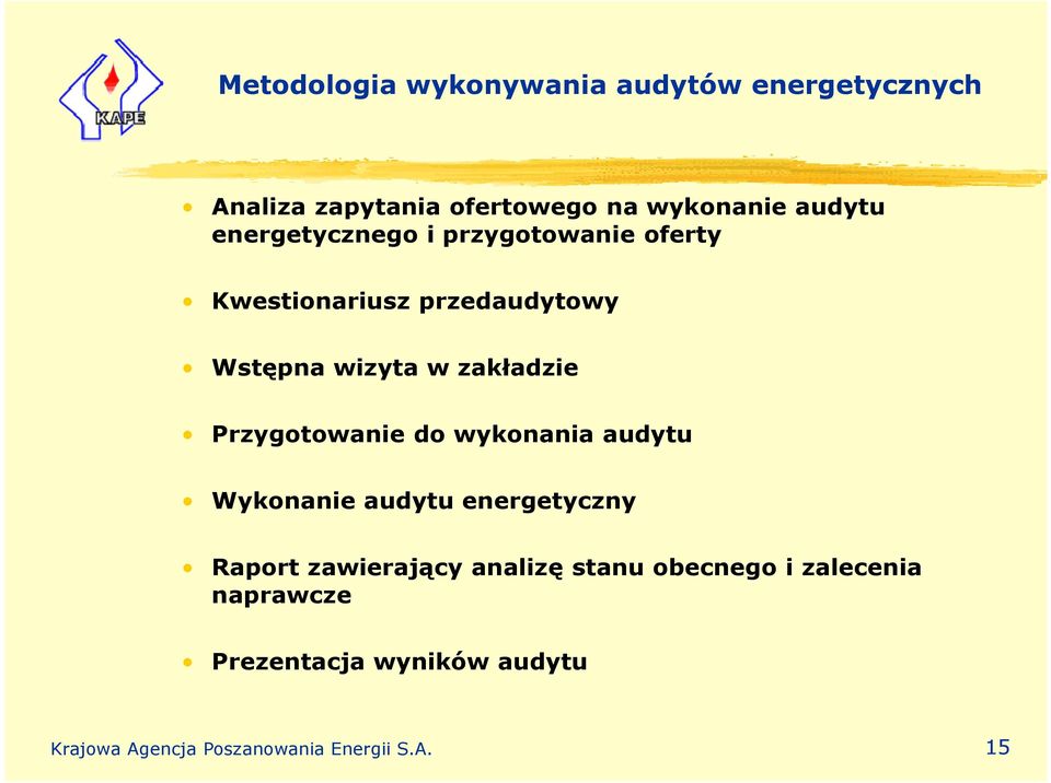 Przygotowanie do wykonania audytu Wykonanie audytu energetyczny Raport zawierający analizę stanu