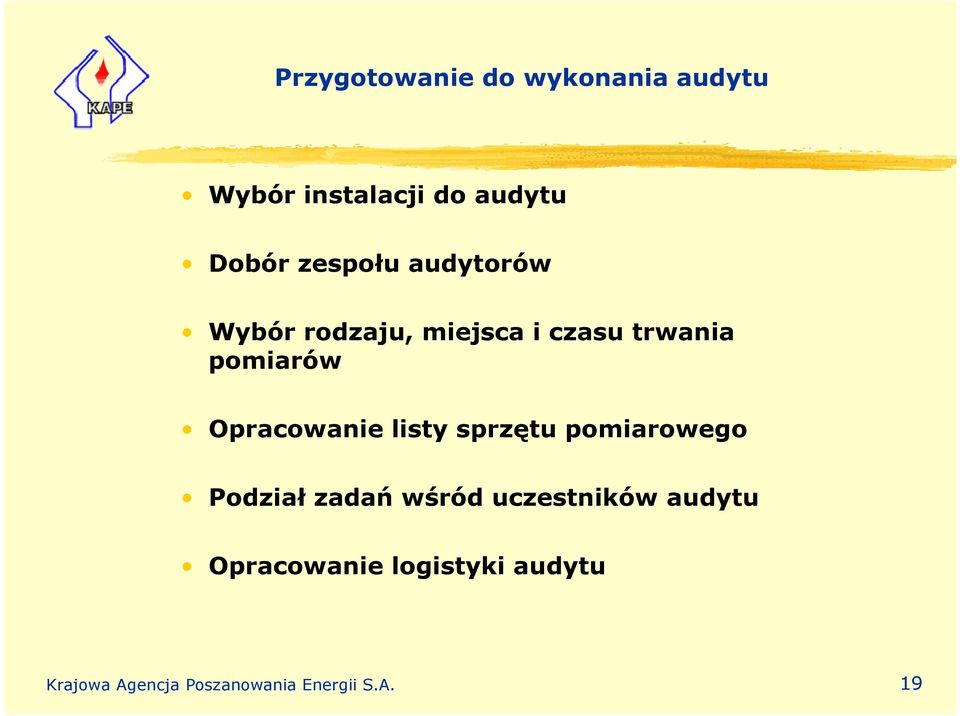 Opracowanie listy sprzętu pomiarowego Podział zadań wśród uczestników