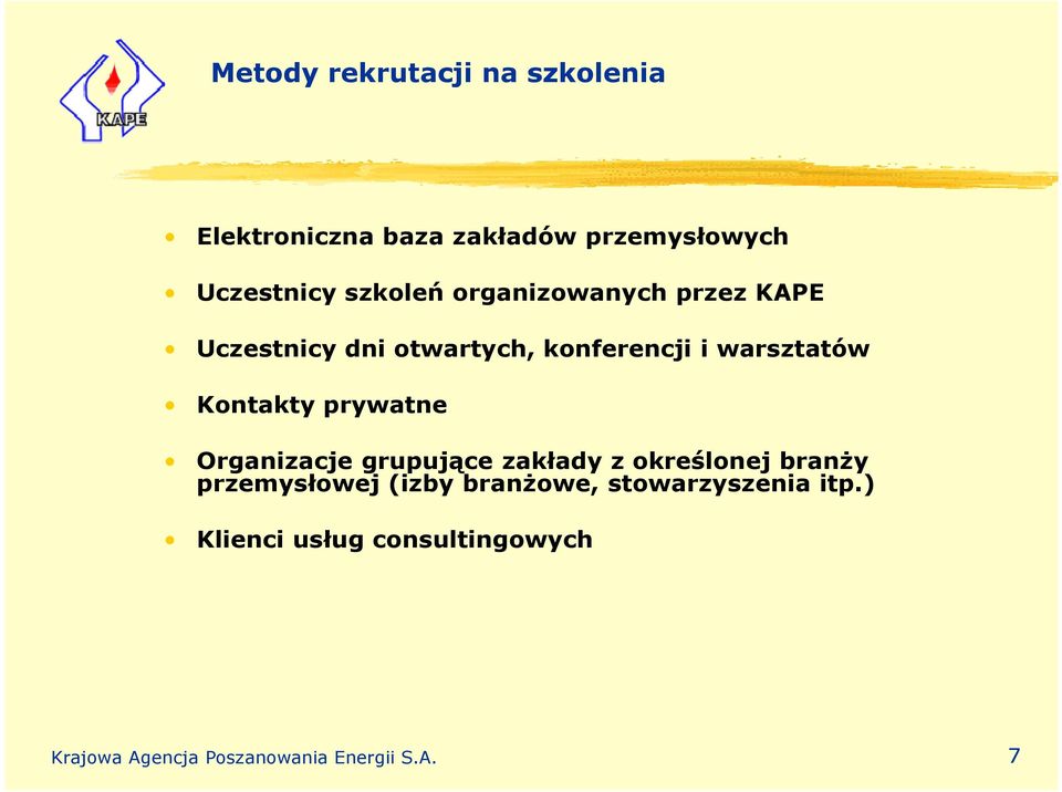 Kontakty prywatne Organizacje grupujące zakłady z określonej branży przemysłowej (izby