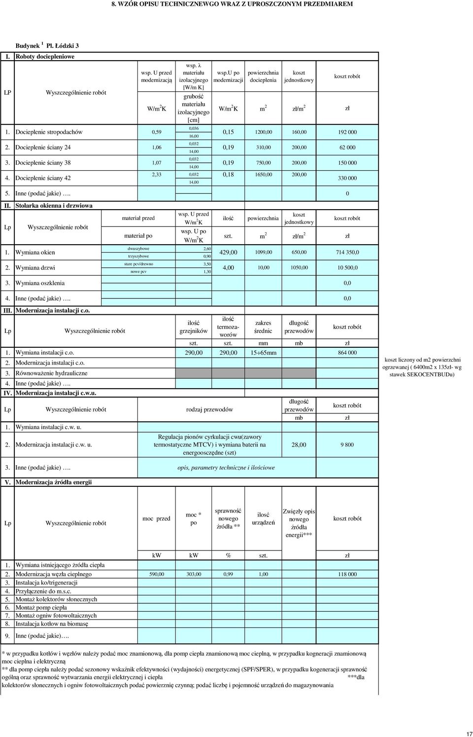 Docieplenie stropodachów 0,59 0,15 1200,00 160,00 2. Docieplenie ściany 24 1,06 0,032 0,19 310,00 200,00 62 000 14,00 3. Docieplenie ściany 38 1,07 0,19 750,00 4.