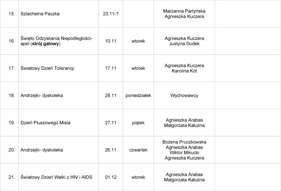 Światowy Dzień Tolerancji 17.11 wtorek 18. Andrzejki- dyskoteka 28.