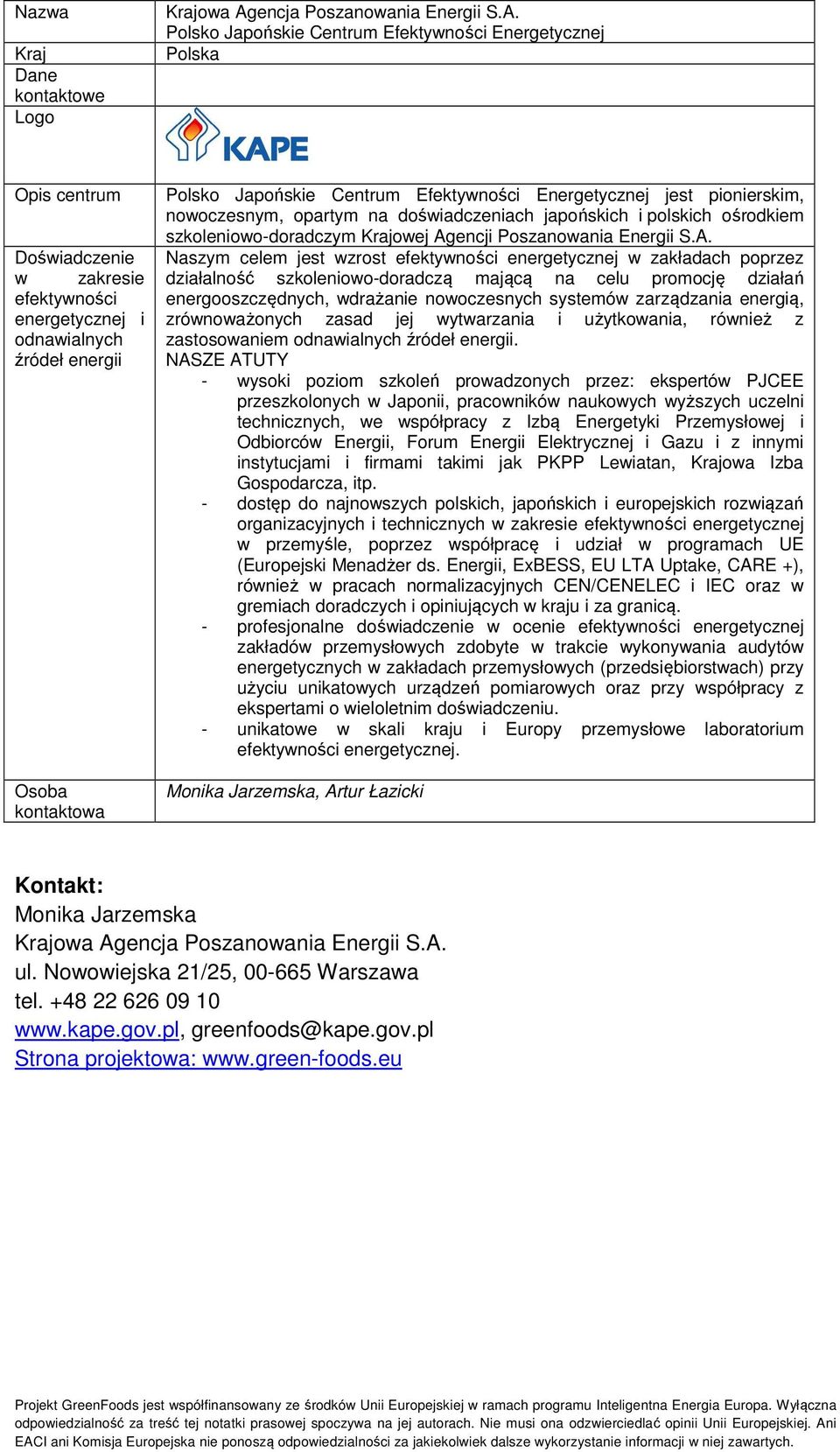 Polsko Japońskie Centrum Efektywności Energetycznej Polska Opis centrum Doświadczenie w zakresie efektywności energetycznej i odnawialnych źródeł energii Osoba kontaktowa Polsko Japońskie Centrum