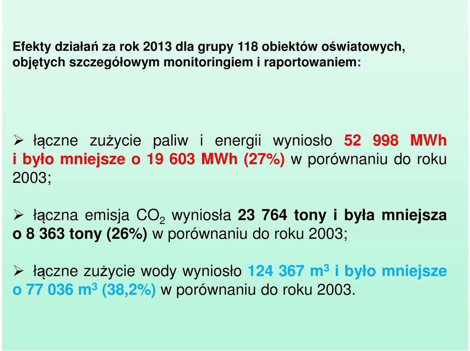 porównaniu do roku 2003; łączna emisja CO 2 wyniosła 23 764 tony i była mniejsza o 8 363 tony (26%) w