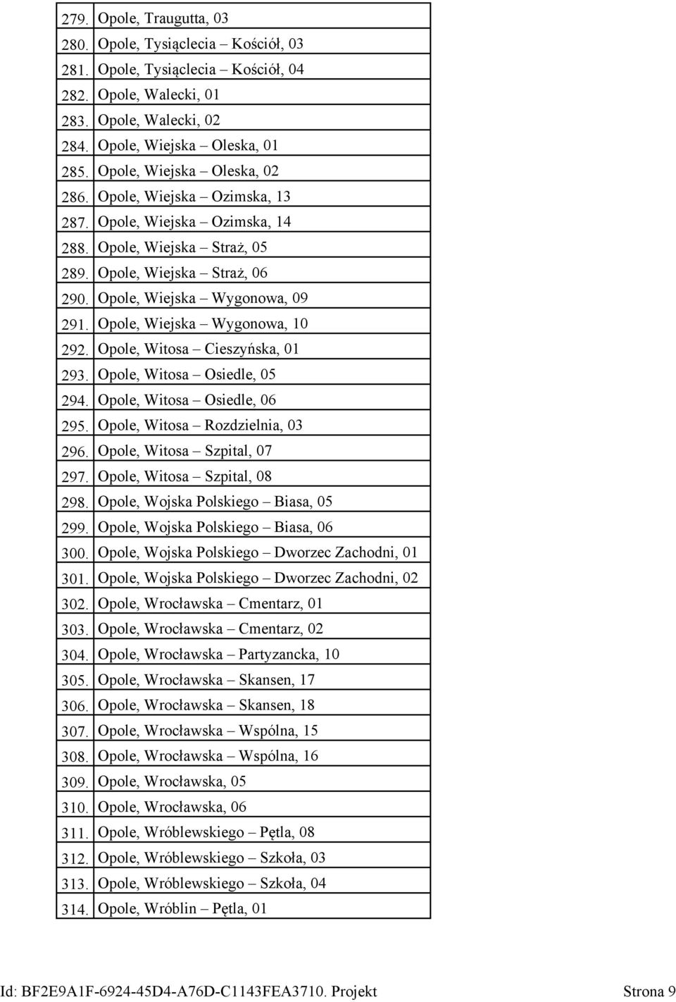 Opole, Wiejska Wygonowa, 10 292. Opole, Witosa Cieszyńska, 01 293. Opole, Witosa Osiedle, 05 294. Opole, Witosa Osiedle, 06 295. Opole, Witosa Rozdzielnia, 03 296. Opole, Witosa Szpital, 07 297.