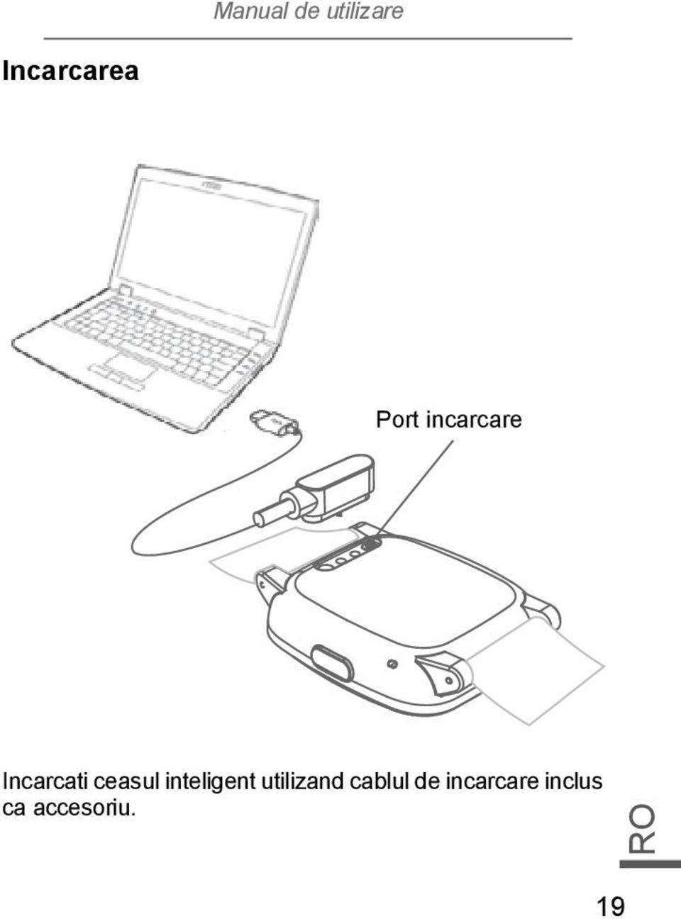 inteligent utilizand cablul de