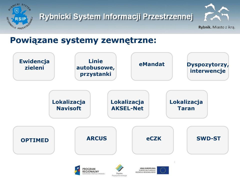 Dyspozytorzy, interwencje Lokalizacja Navisoft