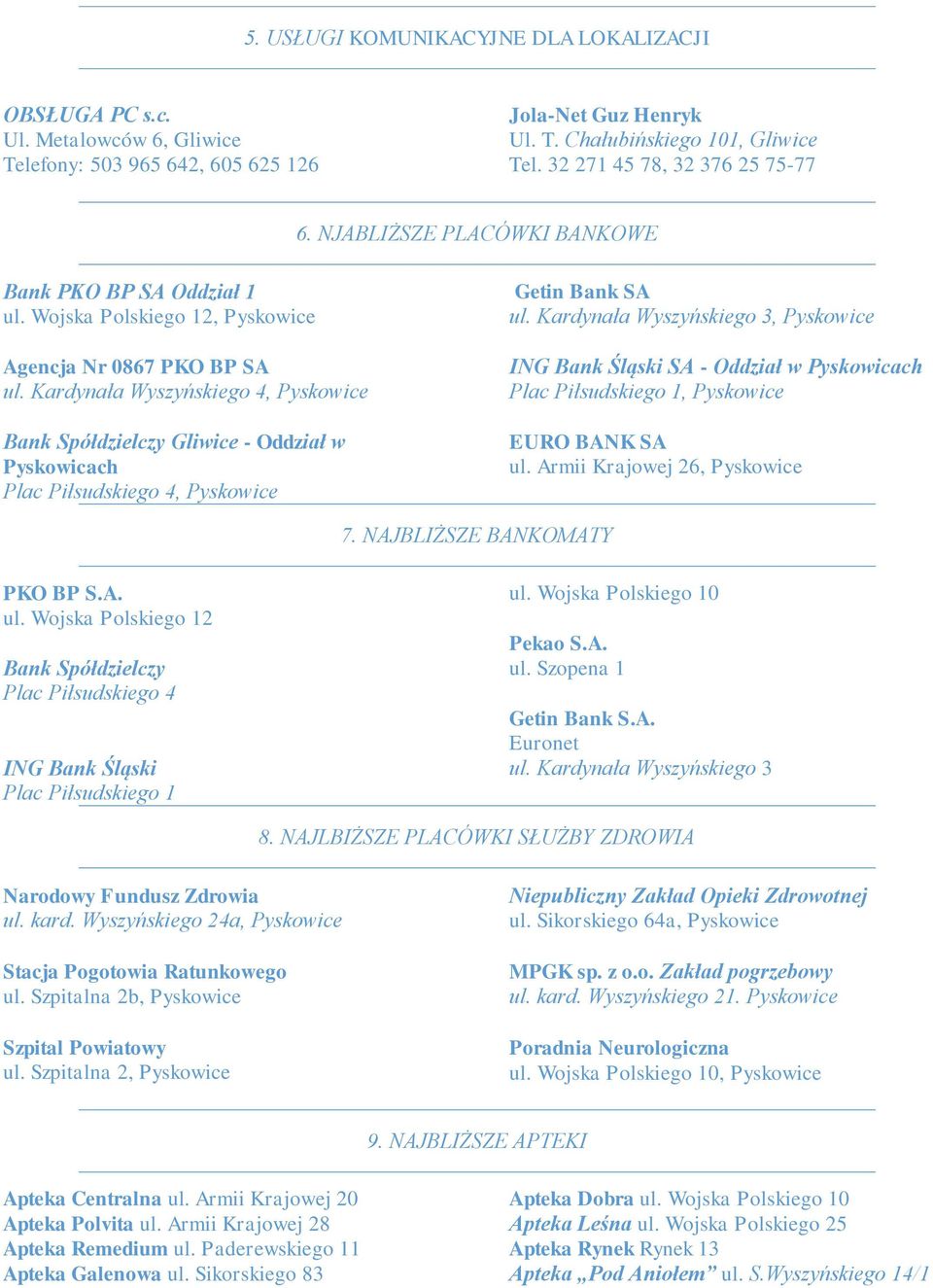 Kardynała Wyszyńskiego 4, Bank Spółdzielczy Gliwice - Oddział w Pyskowicach Plac Piłsudskiego 4, Getin Bank SA ul.