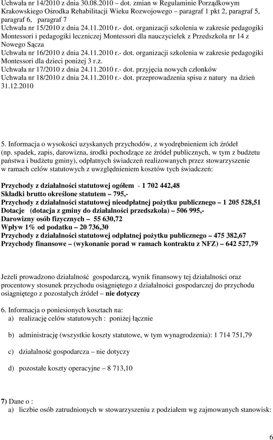 organizacji szkolenia w zakresie pedagogiki Montessori i pedagogiki leczniczej Montessori dla nauczycielek z Przedszkola nr 14 z Nowego Sącza Uchwała nr 16/2010 z dnia 24.11.2010 r.- dot.