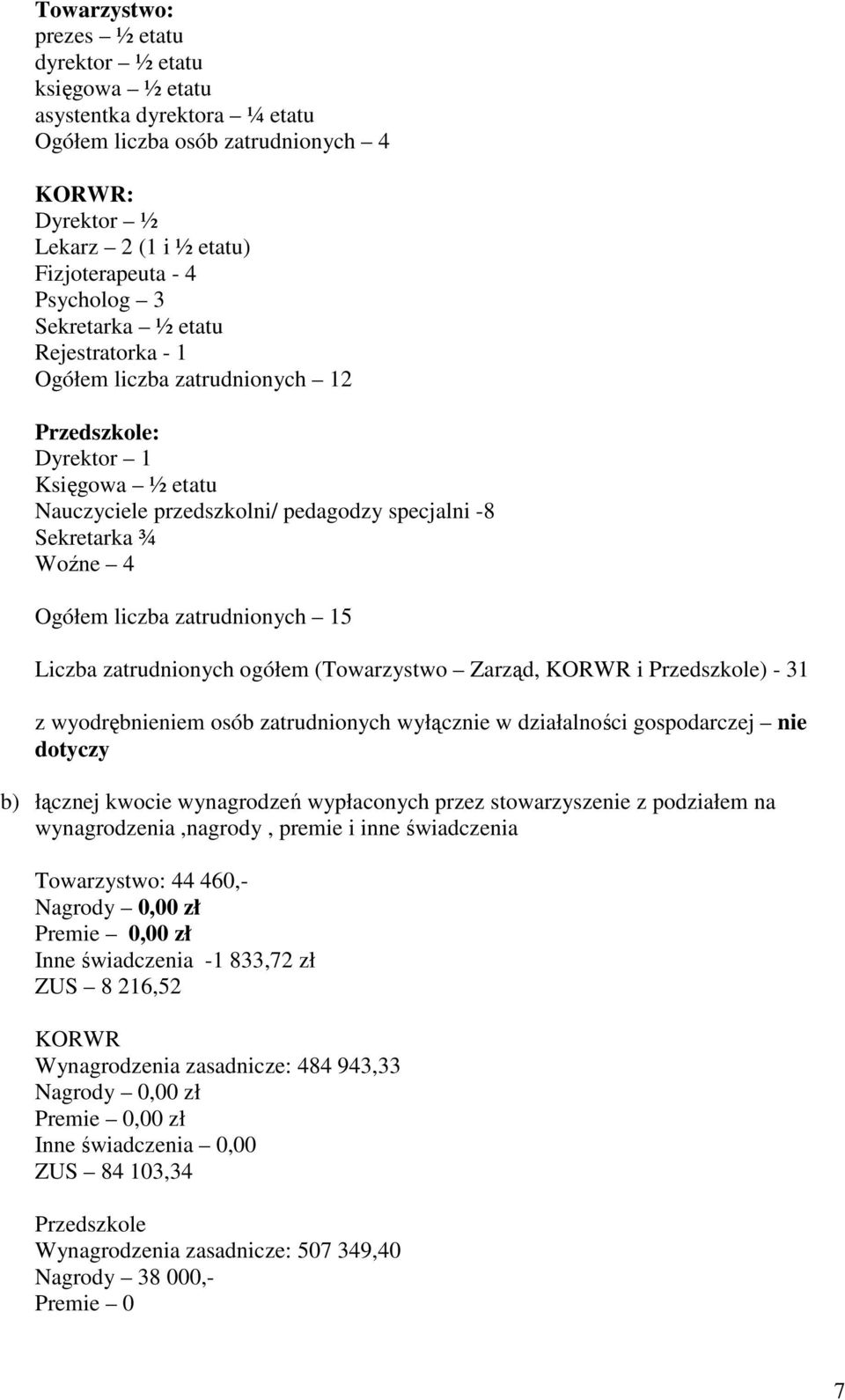 zatrudnionych 15 Liczba zatrudnionych ogółem (Towarzystwo Zarząd, KORWR i Przedszkole) - 31 z wyodrębnieniem osób zatrudnionych wyłącznie w działalności gospodarczej nie dotyczy b) łącznej kwocie