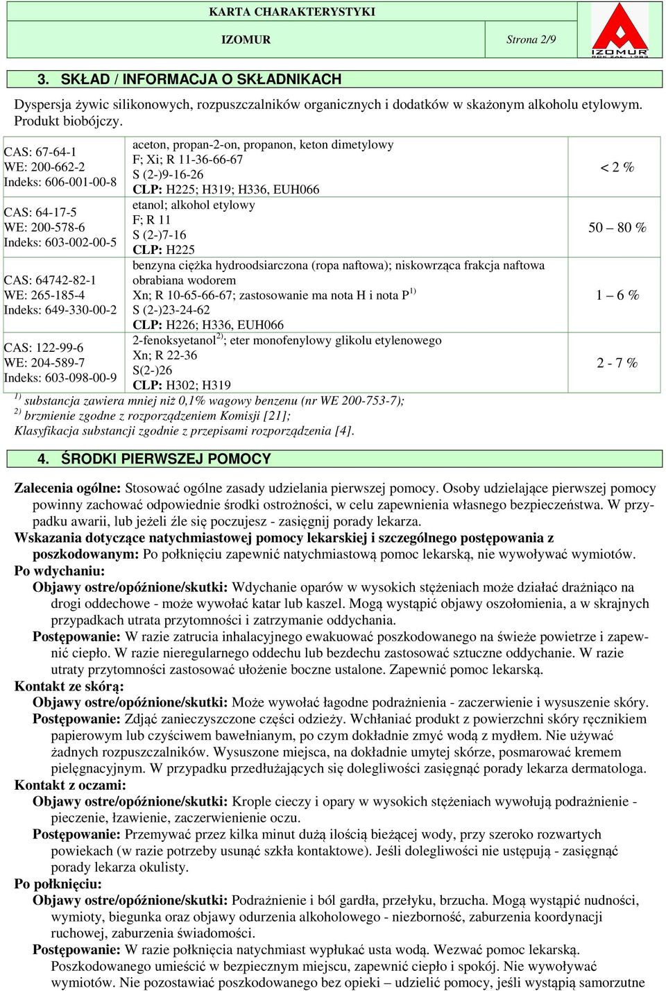 aceton, propan-2-on, propanon, keton dimetylowy F; Xi; R 11-36-66-67 S (2-)9-16-26 CLP: H225; H319; H336, EUH066 etanol; alkohol etylowy F; R 11 S (2-)7-16 CLP: H225 benzyna ciężka hydroodsiarczona