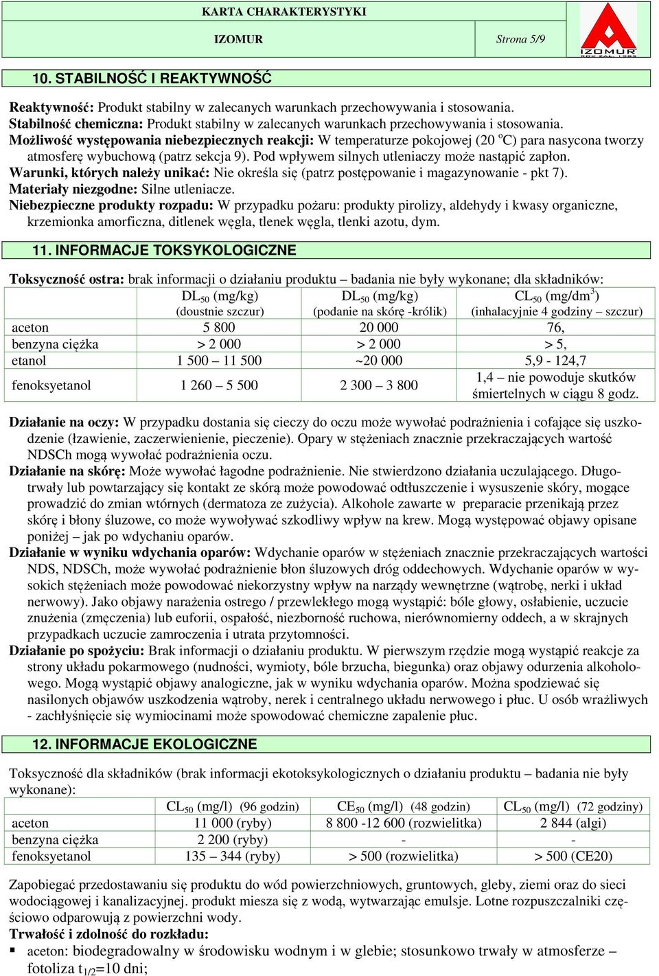 Możliwość występowania niebezpiecznych reakcji: W temperaturze pokojowej (20 o C) para nasycona tworzy atmosferę wybuchową (patrz sekcja 9). Pod wpływem silnych utleniaczy może nastąpić zapłon.