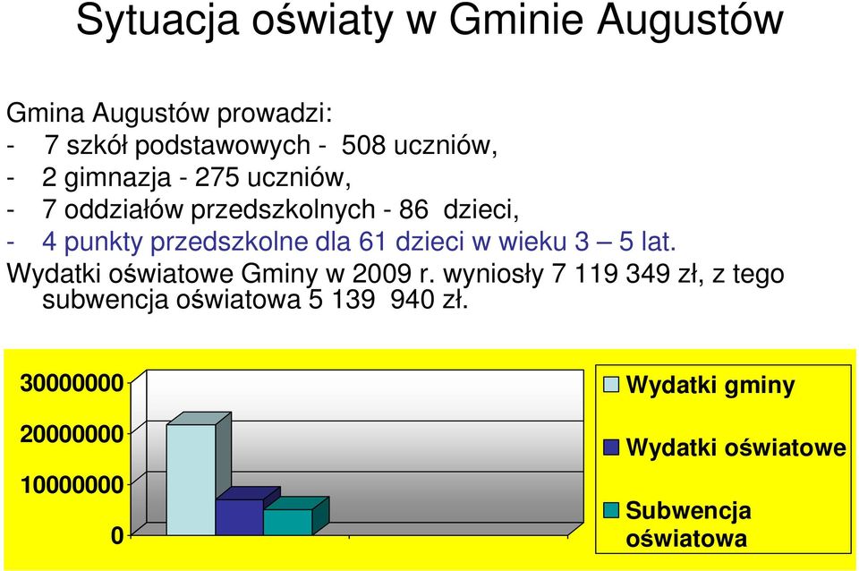 dzieci w wieku 3 5 lat. Wydatki oświatowe Gminy w 2009 r.