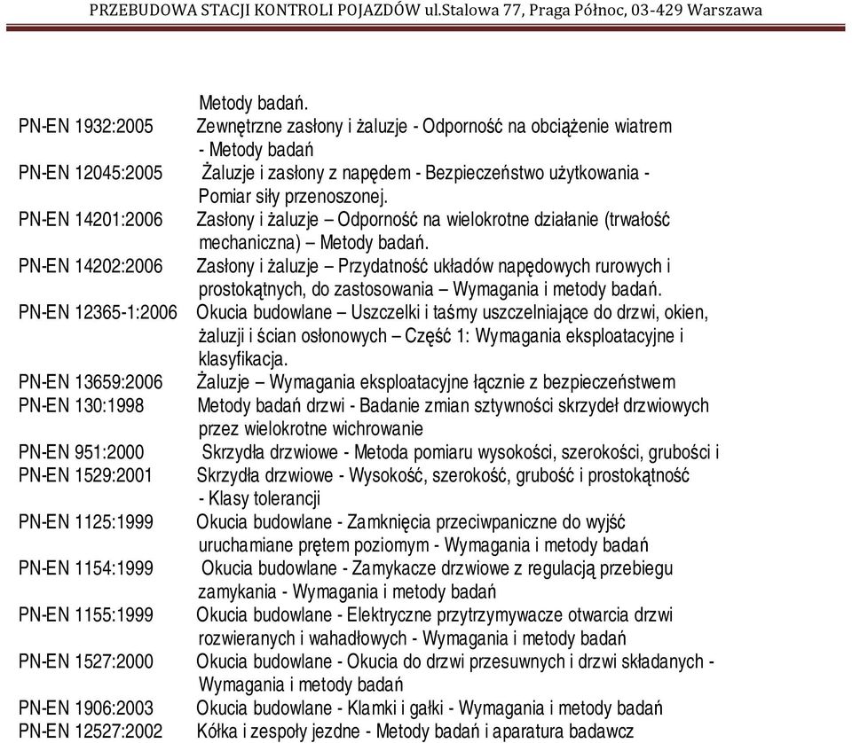 PN-EN 14201:2006 Zasłony i żaluzje Odporność na wielokrotne działanie (trwałość mechaniczna)  PN-EN 14202:2006 Zasłony i żaluzje Przydatność układów napędowych rurowych i prostokątnych, do