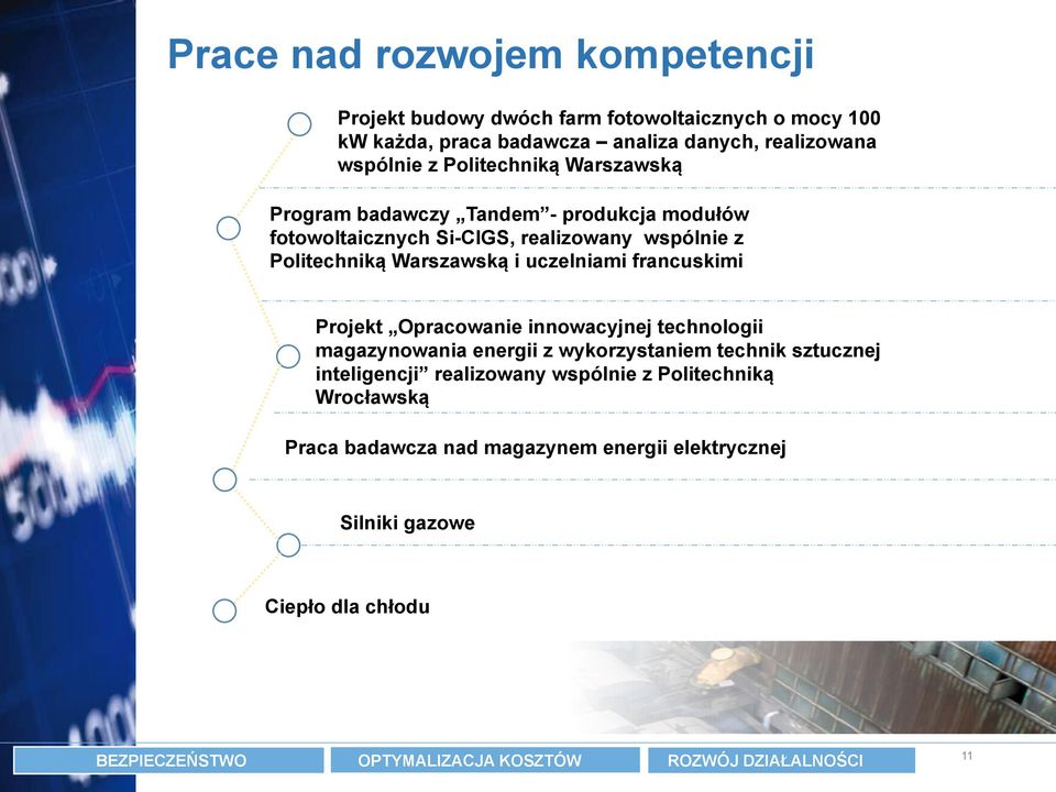 francuskimi Projekt Opracowanie innowacyjnej technologii magazynowania energii z wykorzystaniem technik sztucznej inteligencji realizowany wspólnie z