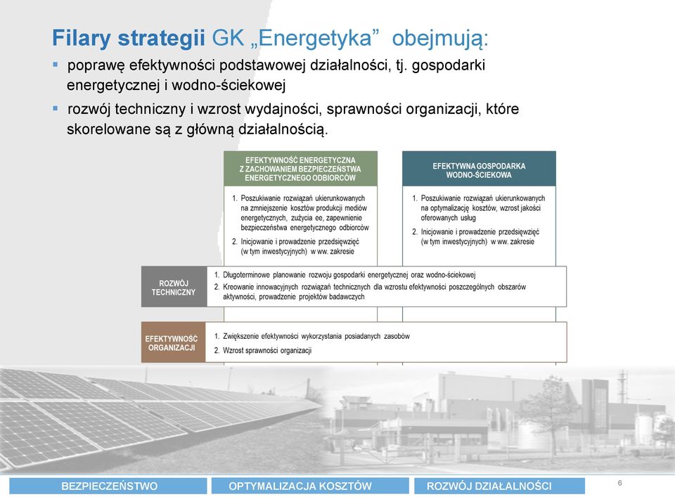 gospodarki energetycznej i wodno-ściekowej rozwój techniczny i wzrost