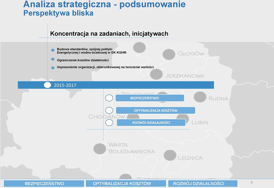 działalności Usprawnienie organizacji, ukierunkowanej na tworzenie wartości 2015-2017