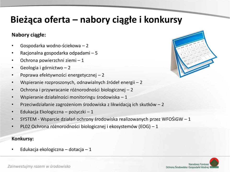 Wspieranie działalności monitoringu środowiska 1 Przeciwdziałanie zagrożeniom środowiska z likwidacją ich skutków 2 Edukacja Ekologiczna pożyczki 1 SYSTEM -