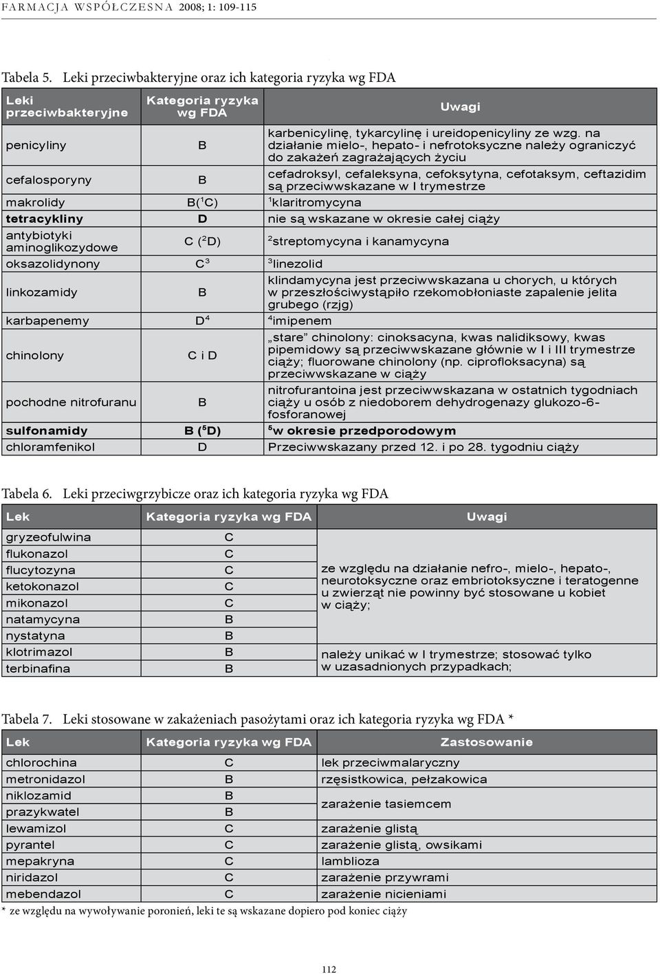 na działanie mielo-, hepato- i nefrotoksyczne należy ograniczyć do zakażeń zagrażających życiu cefalosporyny cefadroksyl, cefaleksyna, cefoksytyna, cefotaksym, ceftazidim są przeciwwskazane w I