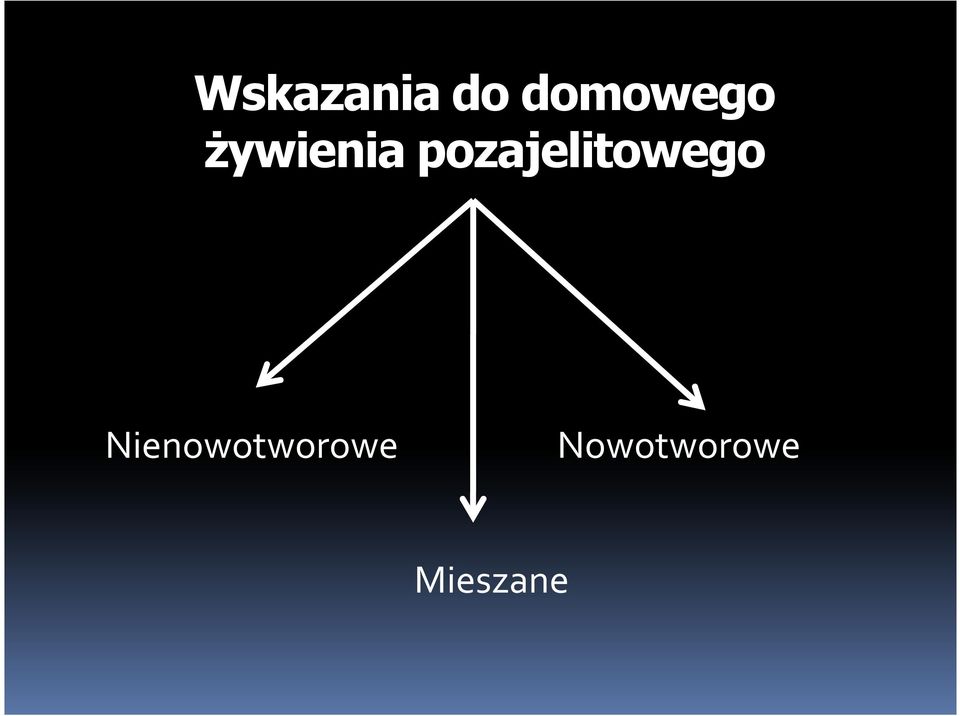 pozajelitowego