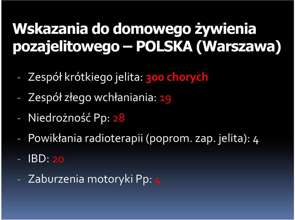 złego wchłaniania: 19 - Niedrożność Pp: 28 - Powikłania