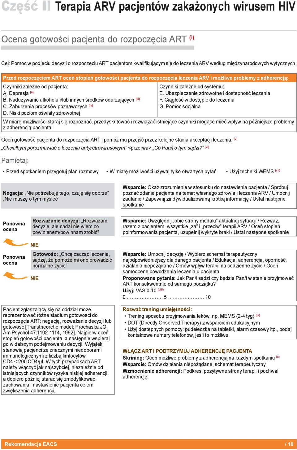 Depresja (ii) B. Nadużywanie alkoholu i/lub innych środków odurzających (iii) C. Zaburzenia procesów poznawczych (iv) D. Niski poziom oświaty zdrowotnej Czynniki zależne od systemu: E.