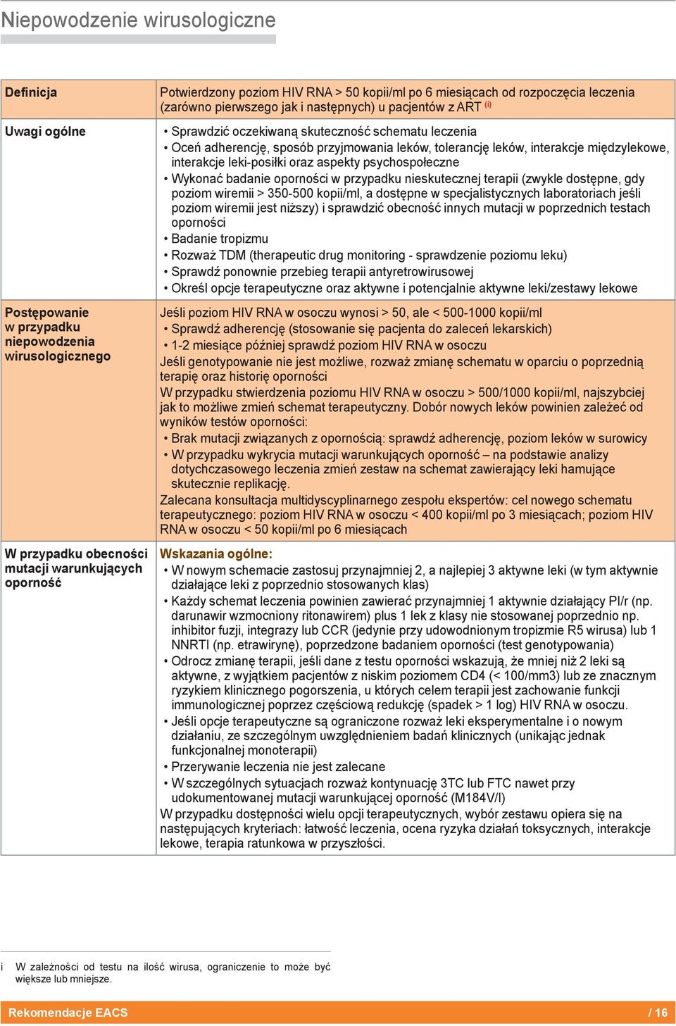 leków, tolerancję leków, interakcje międzylekowe, interakcje leki-posiłki oraz aspekty psychospołeczne Wykonać badanie oporności w przypadku nieskutecznej terapii (zwykle dostępne, gdy poziom wiremii
