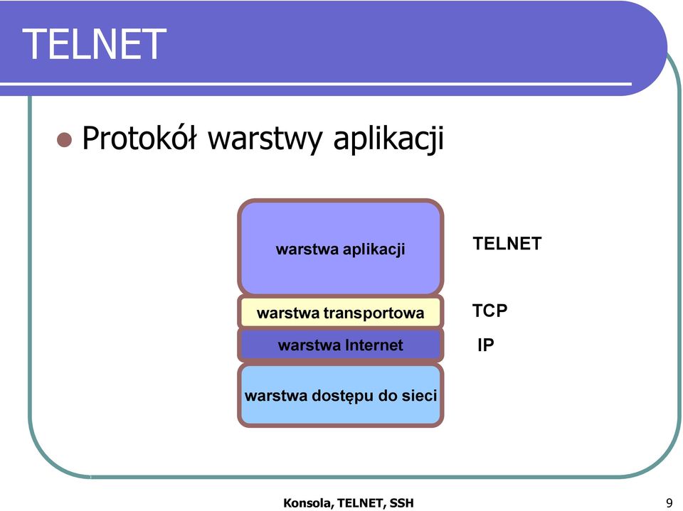 transportowa warstwa Internet TCP IP