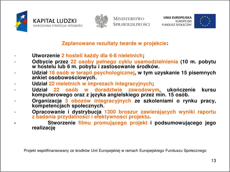 - Udział 22 nieletnich w imprezach integracyjnych; - Udział 22 osób w doradztwie zawodowym, ukończenie komputerowego oraz z języka angielskiego przez min. 15 osób.