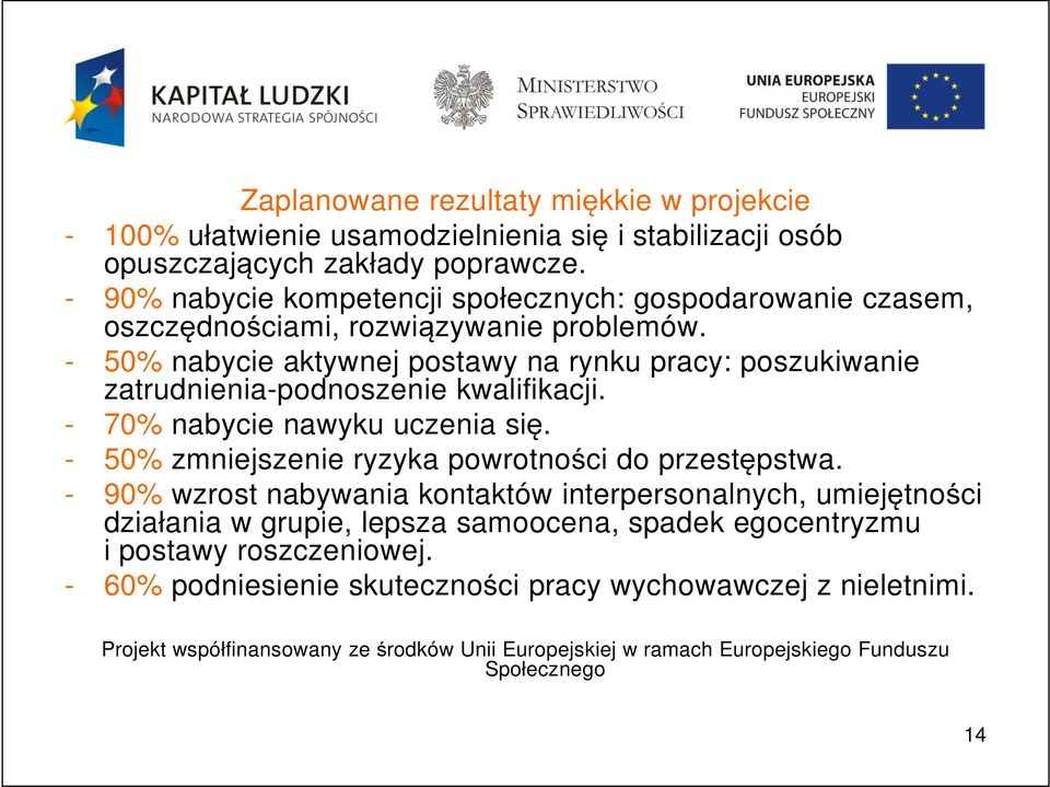 - 50% nabycie aktywnej postawy na rynku pracy: poszukiwanie zatrudnienia-podnoszenie kwalifikacji. - 70% nabycie nawyku uczenia się.