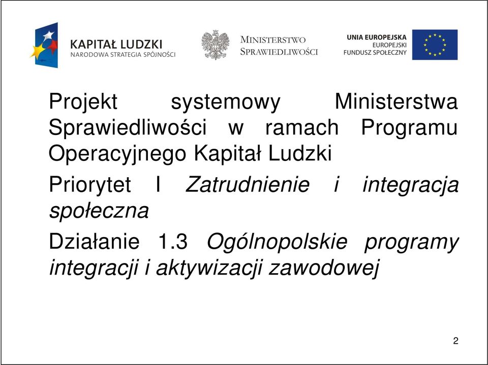 I Zatrudnienie i integracja społeczna Działanie 1.