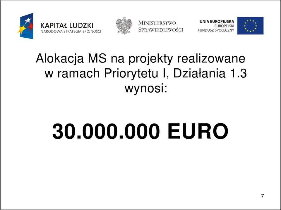 Priorytetu I, Działania