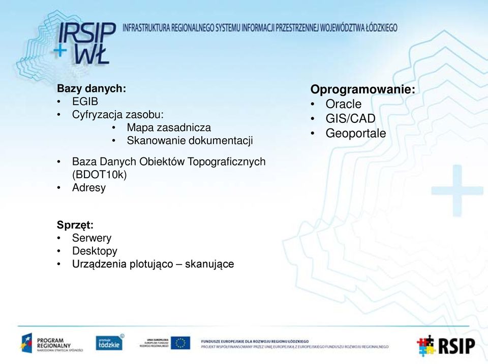 Geoportale Baza Danych Obiektów Topograficznych