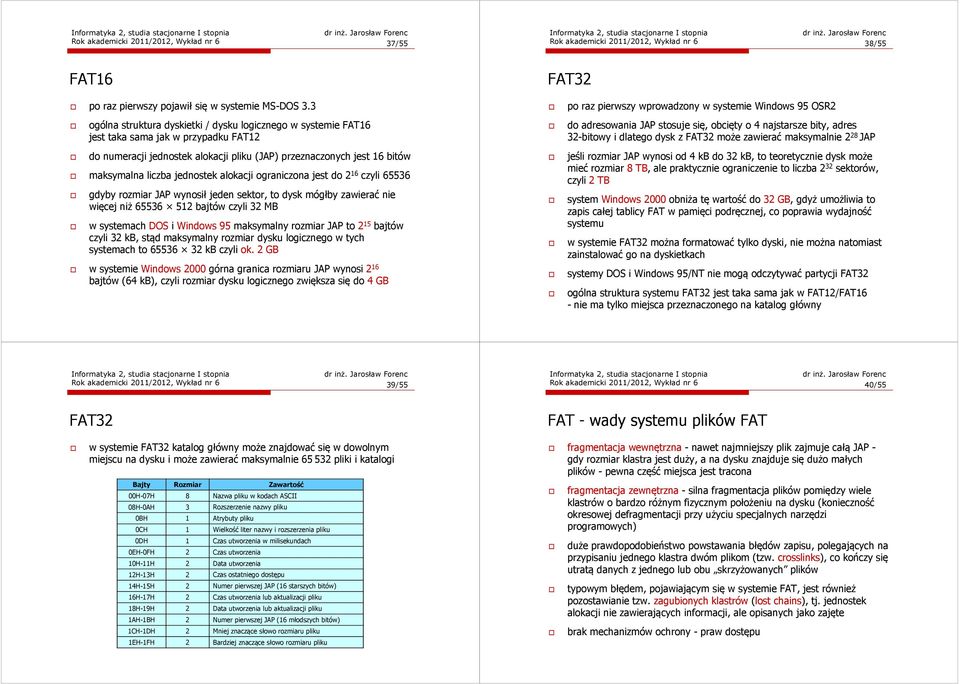 jednostek alokacji ograniczona jest do 2 16 czyli 65536 gdyby rozmiar JAP wynosił jeden sektor, to dysk mógłby zawierać nie więcej niż 65536 512 bajtów czyli 32 MB w systemach DOS i Windows 95